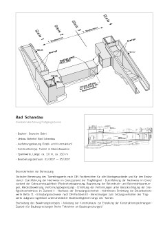 Präsentationsblatt: Bad Schandau
