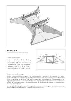 Präsentationsblatt: Büchendorf