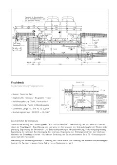 Präsentationsblatt: Fischbeck