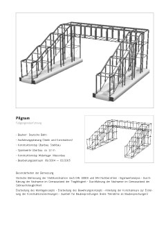 Präsentationsblatt: Pilgram